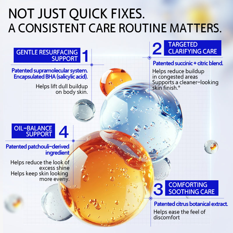 EHDOC Acne and Mite-Removing Shower Gel