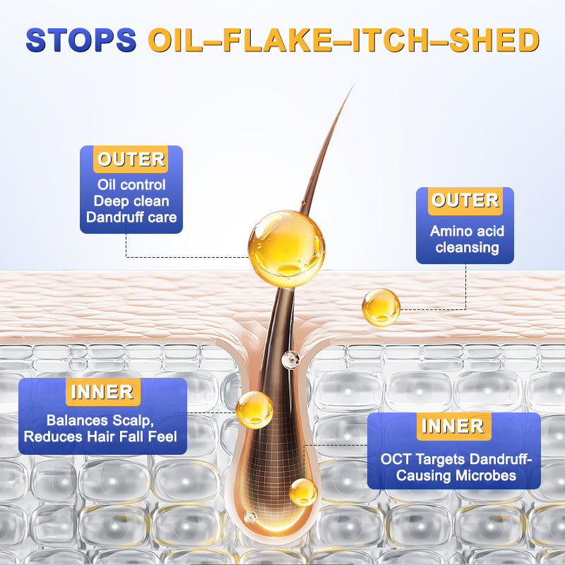 EHDOC Anti-Hair Loss and Hair Strengthening Shampoo