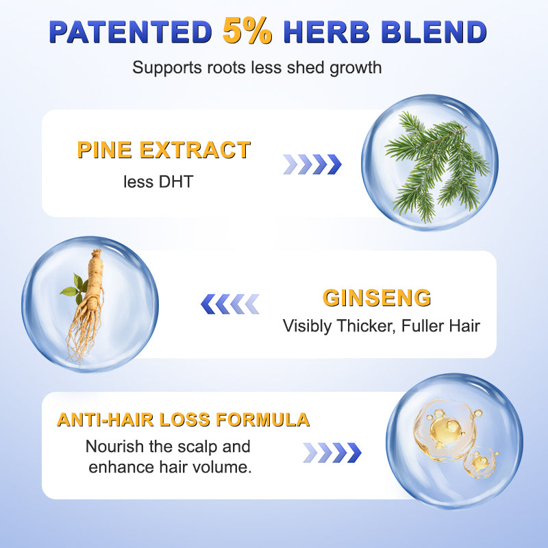 EHDOC Anti-Hair Loss and Hair Strengthening Shampoo